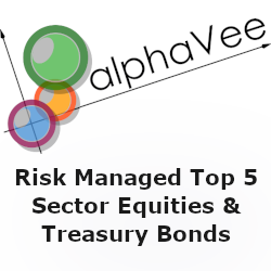 Risk Managed Top 5 Sector Equity & Treasury Bonds