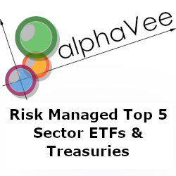 Risk Managed Top 5 Sector ETFs & Treasuries