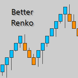 BetterRenko / BetterBrick