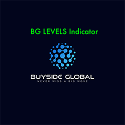 BG Levels Indicator