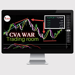 CVA Futures War Trading Room