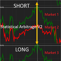 Statistical Arbitrage V2