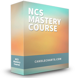 NCS Mastery Training