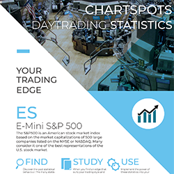 Daytrading Statistics for Index Futures