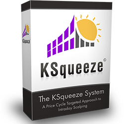 Ksqueeze Trading System
