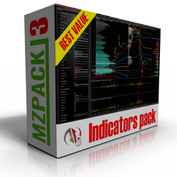 MZpack Indicators