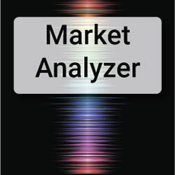 Market Analyzer 96 Trade Systems