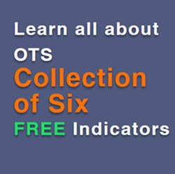 Collective of Six Indicator