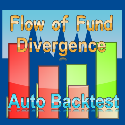 Flow of Fund Divergence Indicator