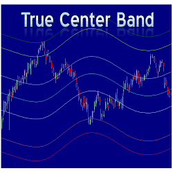 True Center Band Indicator