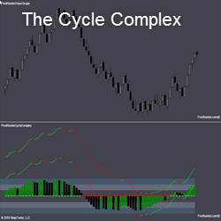 The Cycle Complex