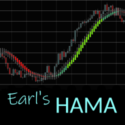 Earl’s Bodacious HAMA Indicator