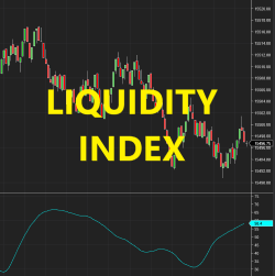 QWT Liquidity Index