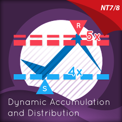 Dynamic Accumulation & Distribution