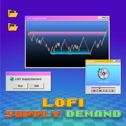 LOFI Supply/Demand: All-In-One Indicator (Featuring Supply/Demand Zones, Pullback & Reversal Signals)