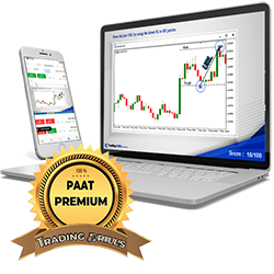 Price Action Algo Trading (PAAT) – Premium