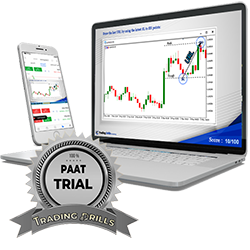 Price Action Algo Trading (PAAT) – Trial