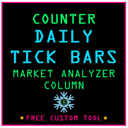 Daily Tick Bars Counter