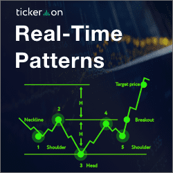 AI Real Time Patterns (RTP)