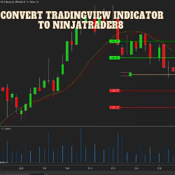 Convert Your Trading View Indicator and Strategies to NinjaTrader 8