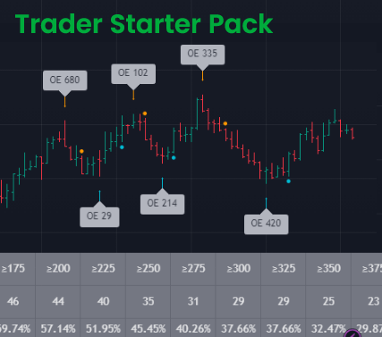 Trader Starter Pack