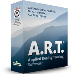 Applied Reality Trading (ART) Charting Software