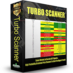 Turbo Market Scanner