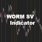 Worm Scalp Version Indicator