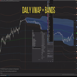 VWAP Bands Pro Indicator