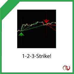 1-2-3-Strike!