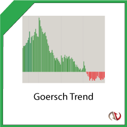 Goersch Trend Indicator