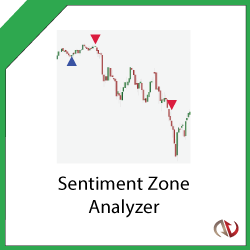 Sentiment Zone Analyzer