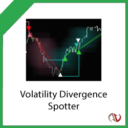 Volatility Divergence Spotter