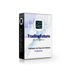 TradingFuturo Order Flow Toolkit