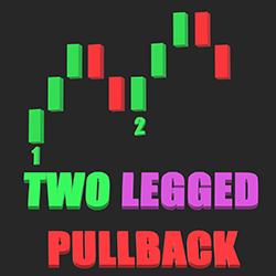 Two Legged Pullback