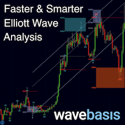 WaveBasis Elliott Wave Analysis