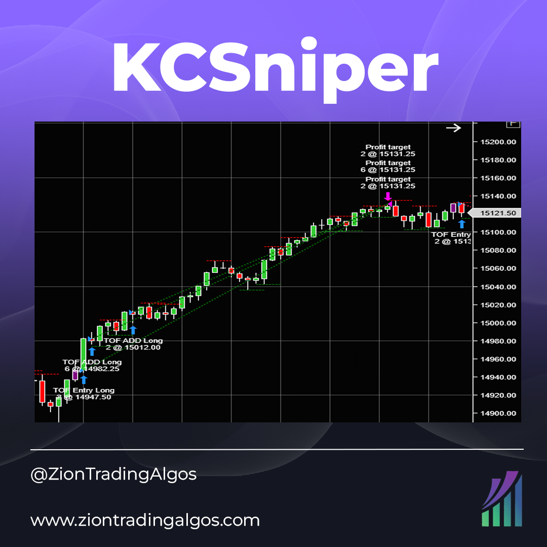 KCSniper Automated Trading System