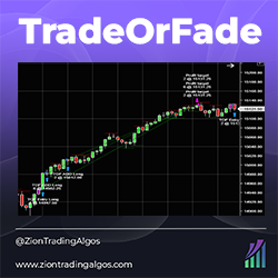 TradeOrFade Automated Trading System