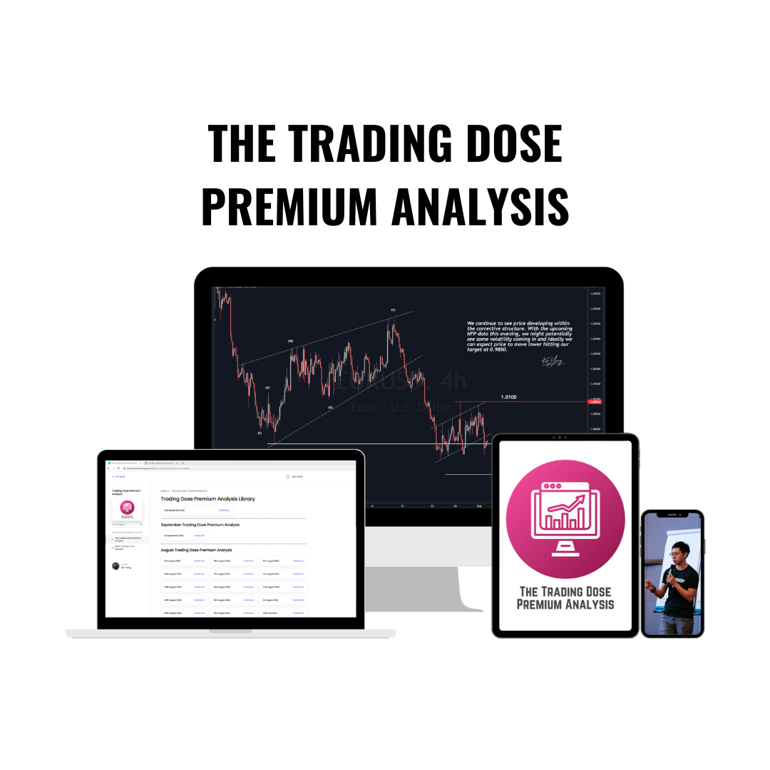 The Trading Dose