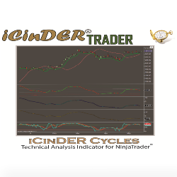 iCinDER™ Cycles