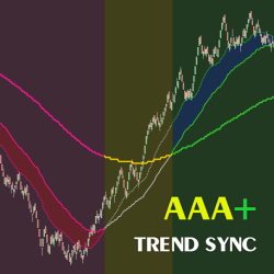 AAA+ Trend Sync