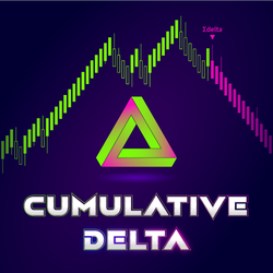 Cumulative Delta: Order Flow Indicator (with price action)