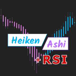 Heiken-Ashi & RSI Blend: Reversal Oscillator with HA Candles