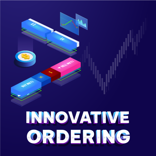 Innovative Ordering: Easily and Quickly Place Market and Pending Orders