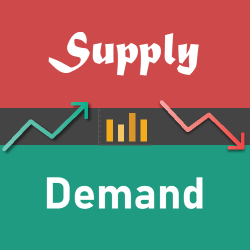 Supply/Demand Discovery: Buyer & Seller Zones Indicator