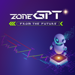 ZoneGPT * From The Future: Forward-thinking Support/Resistance Zones and Discretionary Day Trading System