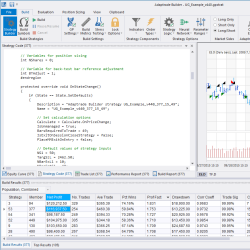 Adaptrade Builder