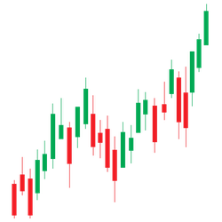 Strategies & Indicators