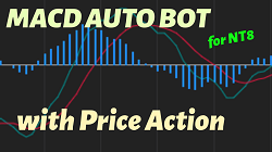 Bet MACD PAT 2.0 Auto Strategy