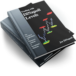 Trading with DiNapoli Levels Book